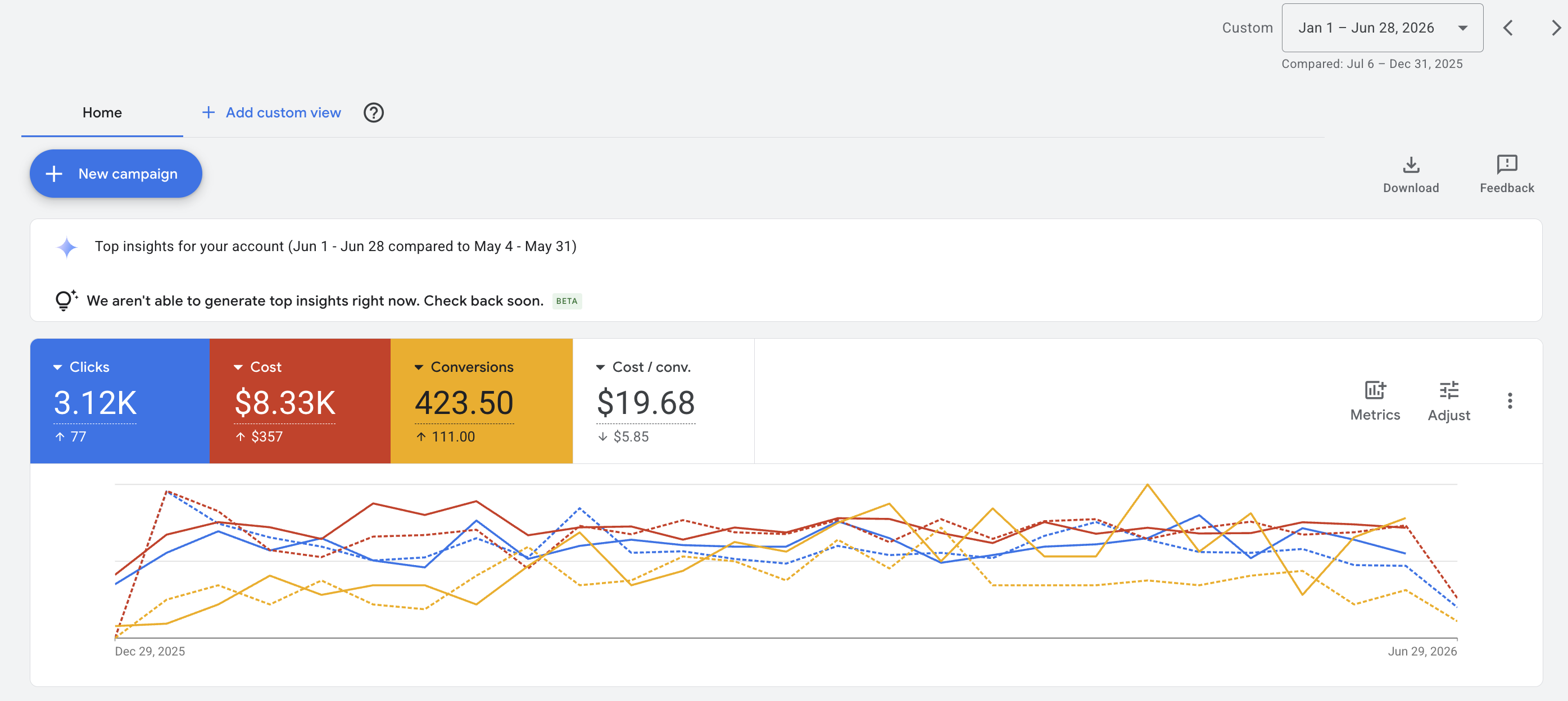 Last 6 Month vs Previous 6 Month Comparison Report